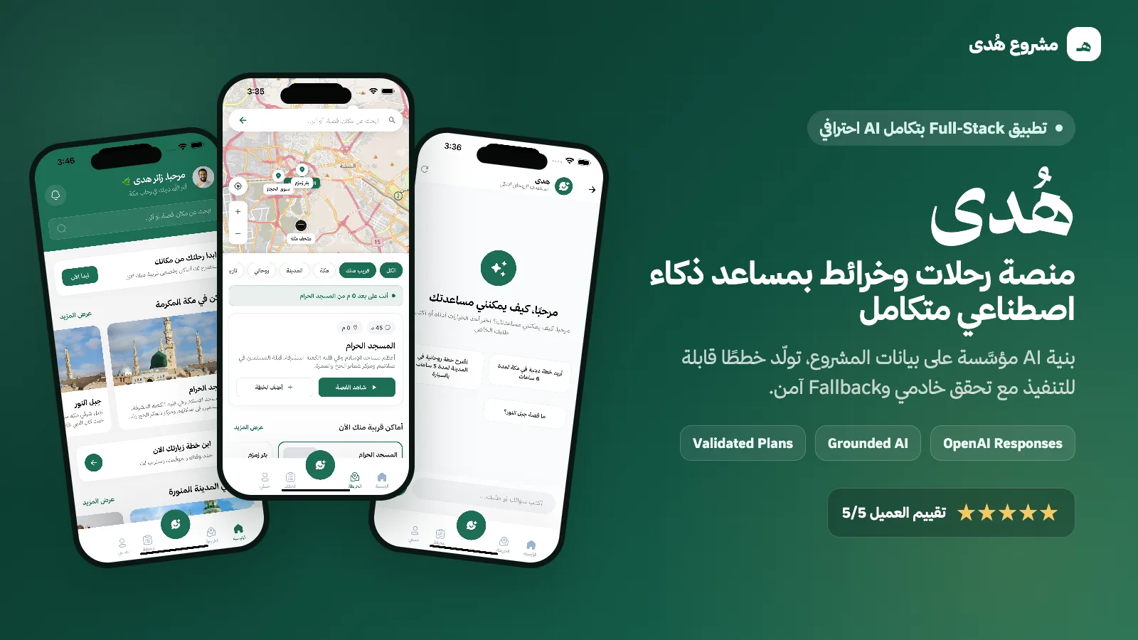 Huda travel application interfaces across mobile screens and an administration dashboard.